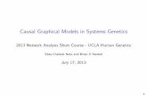 Causal Graphical Models in Systems Genetics...Causal Graphical Models in Systems Genetics 2013 Network Analysis Short Course - UCLA Human Genetics Elias Chaibub Neto and Brian S Yandell