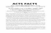 ACTS FACTSresources.culturalheritage.org/acts-facts/wp-content/uploads/sites/7/... · acts facts the monthly newsletter from arts, crafts and theater safety (acts) 181 thompson st.,