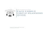 FACE FAMILY CIRCLE PLANNING GUIDE  · Web viewThe planning and delivery of the FACE Family Circle is documented. These requirements align with and support the Parents as Teachers