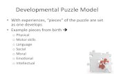Developmental+Puzzle+Model+ · Chickering’sTheoryofIdenty+ Development!+ • 7+Vectors+–6+Pieces+ o Both+representpsychosocial+developmentduring+ college+years+ • Vectors/Pieces+build+on+each