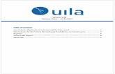 Uila Release Notes - 1.28 · o Stats Browser – Stats browser has been given a separate menu icon. o Settings & Logs – New dropdown that includes Settings, Preferences, System