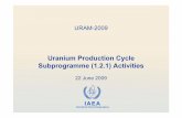 112b Slezak IAEA€¦ · IAEA IAEA Meetings in 2008 • CS on URAM-2009 preparation, 1 April 2008, Vienna, Austria • CS on UDEPO, 2-4April 2008, Vienna, Austria • 42 st Uranium
