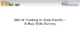 360 of Trading in Asia Pacific A Buy Side Survey · 2017-07-14 · Trading Volume Compared with Last Year 26.7% 60.0% 13.3% 0.0% 10.0% 20.0% 30.0% 40.0% 50.0% 60.0% 70.0% Increased