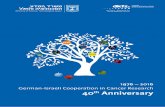 Ministry of Science, Technology & Space - German …...of German Research Centres, Germany In 2015 we marked 50 years of diplomatic rela-tions between Germany and Israel. The scien-tific