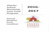 Charter School Revolving Loan Fund Program 2016 - 2017 · Pursuant to Section 41366.6(b) of the Education Code, the California School Finance Authority (Authority) presents fund details