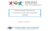 Inbound Tourism Survey annual report 2018motwebmediastg01.blob.core.windows.net/nop...2. Various terminals listed in the methodology - Chapter 1 were omitted 3. The CBS published number