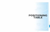 POSITIONINGPOSITIONING TABLE ポジショニングテーブル I-4 I-5 呼び番号の構成 例） 図I-1 NBポジショニングテーブルの機能評価方法 NBポジショニングテーブルの機能評価はJIS