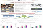 Improving Impact Sourcing via Efficient Global Service ...michaelbor.github.io/poster_bloomberg.pdf · • Samasource is a leading in impact sourcing • Regions: Haiti, Ghana, Uganda,