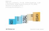 MARCH, 2017 REALIZING THE PROMISE OF LISTED … · innovative. global. indices. march, 2017 realizing the promise of listed infrastructure investments by rod jones, head of north