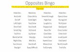 Opposites Bingo · Opposites Bingo * The first word will be called, the matching word (second word) will be found somewhere on the bingo sheets Matches: Hot/cold On/off Left/right