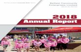 Annual Report€¦ · Port Fairy Winter Weekends Rotary Club of Port Fairy Sackville Street Streetscape South West Working Equitation Club St Brigid’s Hall Crossley St John’s