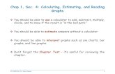 Chap 1, Sec. 4: Calculating, Estimating, and Reading Graphscastle.eiu.edu/~mathcs/mat1160/Spring09/Webview/Slides/sec1-4.pdf · Chap 1, Sec. 4: Calculating, Estimating, and Reading