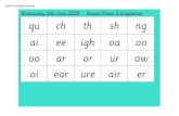 Revisit Phase 3 Graphemes qu ch th sh ng ai ee igh oa oo ... · EYFS 10.6.2020 Phonics Wednesday 10th June 2020 qu ch th sh ng ai ee igh oa oo oo ar or ur ow oi ear ure air er Revisit