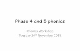 Phase 4 and 5 phonics€¦ · Sounds is a phonics resource published by the Department for Education and Skills which consists of six phases. We also supplement this with other schemes