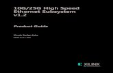 10G/25G High Speed Ethernet Subsystem v1 · 25G Ethernet Consortium [Ref 1]. PCS functionality is defined by IEEE Standard 802.3, 2012, Section 4, Clause 49, Physical Coding Sublayer