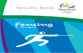 Fencing€¦ · The first fencer to score a hit in the added minute wins, ending the competition (for the avoidance of doubt in épée the double hit is not to be counted as a determining