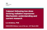 Cataract following low dose ionising radiation exposures: …nuclearsafety.gc.ca/eng/pdfs/Presentations/other/lens-of-the-eye... · Understanding of lens biology (structure, physiology,