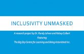 Inclusivity Unmasked€¦ · Student Researchers have meaningful work in a vibrant, inclusive, learning and ... there is room for accessibility improvement. It is essential to consult