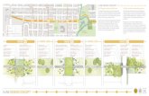 9 LINE DESIGN CONCEPT Open House Design Concepts.pdf · 9 LINE DESIGN CONCEPT 9 LINE DESIGN CONCEPT Trail Through a Series of Small Parks Camino a través de pequeños parques This