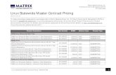 Linux Statewide Master Contract Pricing - CMC4745100matrixsysinc.com/Portals/Matrix/Documents/LinuxStatewideMasterC… · SUSE Linux Enterprise High Availability Extension for X86,
