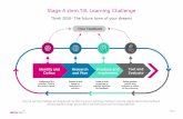 stem.T4L Learning Challenges are designed with the NSW ... · Stage 4 stem.T4L Learning Challenge . Think 2050- The future town of your dreams . stem.T4L Learning Challenges are designed