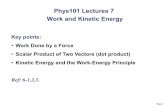 Phys101 Lectures 7 Work and Kinetic Energymxchen/phys1011134/P101Lec07B.pdf · i-clicker question 7-1 . Example: Work done on a crate. A person pulls a 50-kg crate 40 m along a horizontal