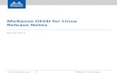 Mellanox OFED for Linux Release Notes...Overview Rev 4.3-3.0.2.1 Mellanox Technologies 5 1Overview These are the release notes of MLNX_OFED for Linux Driver, Rev 4.3-3.0.2.1 which