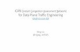 iCAN (instant Congestion Assessment Network) for Data ... · Port5, Port6, Port7, Port8 Traffic Generator Network without sudden bursts Network with bursts • Physical capacity of