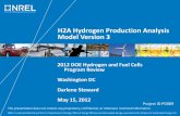 H2A Hydrogen Production Analysis Model Version 3May 15, 2012  · 3 Relevance • The H2A model has provided the DOE Fuel Cell Technologies Program with a technology neutral cost calculator
