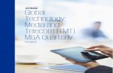 Global Technology, Media and Telecom (TMT) M&A Quarterly · Scalar Decisions. Value not disclosed. January 2019. advised Scalar Decisions on its sale to ... including providing advisory