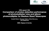 CTA report 152: Comparison of photon detection performance ...cta.scphys.kyoto-u.ac.jp/Publications/Presentations/CTAJ-20190317 … · PMT simulation PMT experiment SiPM simulation