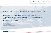 FEUTURE Online Paper No. 3 · Online Paper No. 3 “Evolution of the EU’s and Turkey’s Security Interests, Threat Perceptions and Discourse This project has received funding from