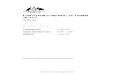 Food Standards Australia New Zealand Act 1991extwprlegs1.fao.org/docs/pdf/aus44291.pdfStandards Australia New Zealand with functions relating to the development of food regulatory