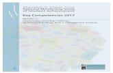 NMSSA Key Competencies Report5 Key...Key Competencies 2017: Report 5 – Disciplinary meaning-making: Synthesis of findings from a retrospective analysis published by Educational Assessment