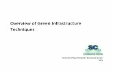 Overview of Green Infrastructure Techniques · vegeta ve sorp on divert ow sediment sediment sediment nitrogen nitrogen phosphorus phosphorus + + Title: UNHSC_GI_Technique_Overview