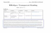 RBridges: Transparent Routing · March 2005 Slide 1 Radia Perlman, Sun doc.: IEEE 802.11-05/241r0 Submission RBridges: Transparent Routing Date: 2005-03-15 Notice: This document has