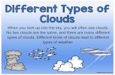 types of clouds. Different kinds of clouds lead to ... · types of clouds. Different kinds of clouds lead to different types of weather. Cirrus clouds are the highest group of clouds