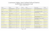 Livermore Valley Joint Unified School District CUPCCAA … Valle… · ANDERSON COMMERCIAL FLOORING 1000 W Grand Ave, Oakland, CA, 94607 BOB MULLARKEY 510-238-9859 bob.mullarkey@andersoncf.com