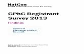 GPhC Registrant Survey 2013 · NatCen Social Research 35 Northampton Square London EC1V 0AX T 020 7250 1866  A Company Limited by Guarantee Registered in England No.4392418.