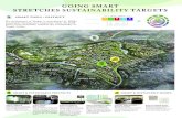 GOING SMART STRETCHES SUSTAINABILITY TARGETS...2018/08/31  · STRETCHES SUSTAINABILITY TARGETS ˚e development of Tengah is underpinned by HDB’s Sustainable Development framework,