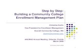 Step by Step: Building a Community College Enrollment ...€¦ · Building a Community College Enrollment Management Plan. ... SEM is not separate from the academic mission of the