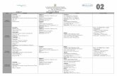 AL NOOR INTERNATIONALSCHOOL Weekly Plan and Assignment ...alnoor.edu.sa/userfiles/2016/10/Pages/AttachmentPages484995223.… · Ch. 1 Introduction to ChemistryCh:13.1 Pronouns Class