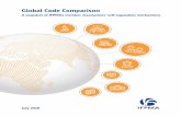Global Code Comparison · 2020-07-02 · About this Global Code Comparison This Global Code Comparison table, initiated by IFPMA’s Ethics & Business Integrity Committee (eBIC),