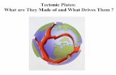 Tectonic Plates: What are They Made of and What Drives Themdsw/lect4_geodyn_asthen.pdfTectonic Plates on Earth and Other Planets Earth Venus Maybe the Earth's lithosphere is weaker