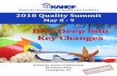 Kentucky Association of Health Care Facilities 2018 Quality Summit Brochure 2018.pdf · ed Living! Tuesday, May 8. 9:00 am – 11:30 am . KAHCF Board of Directors Meeting. 9:45 am