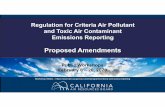 CTR Amendment Slides - Feb Workshops 2020-02-04 DarkBack ... · Regulation for the Reporting of Criteria Air Pollutants and Toxic Air Contaminants (CTR) became effective on January