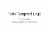 Finite Temporal Logic Advised by Michael Greenberg Eric ... · Example Proof ( ⊦ next(a) → ¬ end ) Proof. 1. next(a) Assume that next(a) holds 2. end To show ¬ end, assume end