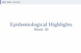 Epidemiological Highlightsorigin.searo.who.int/entity/bangladesh/ewarsw302018.pdf · previous week (12 173 in week 29 & 10 389 case-patients in week 28). • Total reported case-patients