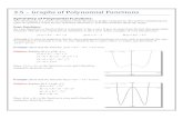 3.5 Graphs of Polynomial Functions - MathFlight Learning … · 2014-11-03 · Odd Functions: An odd function is a function that is symmetric to the origin. It gets its name from