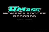 Women’s soccer records · 6/16/2015  · 2 - UMass Women’s Soccer Record Book single-Game records Individual most Goals: 4, Nancy Feldman vs. Cortland 10/11/80 4, Erin Lilly vs.